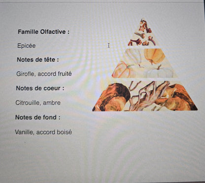 ELEGIE sable et nuage